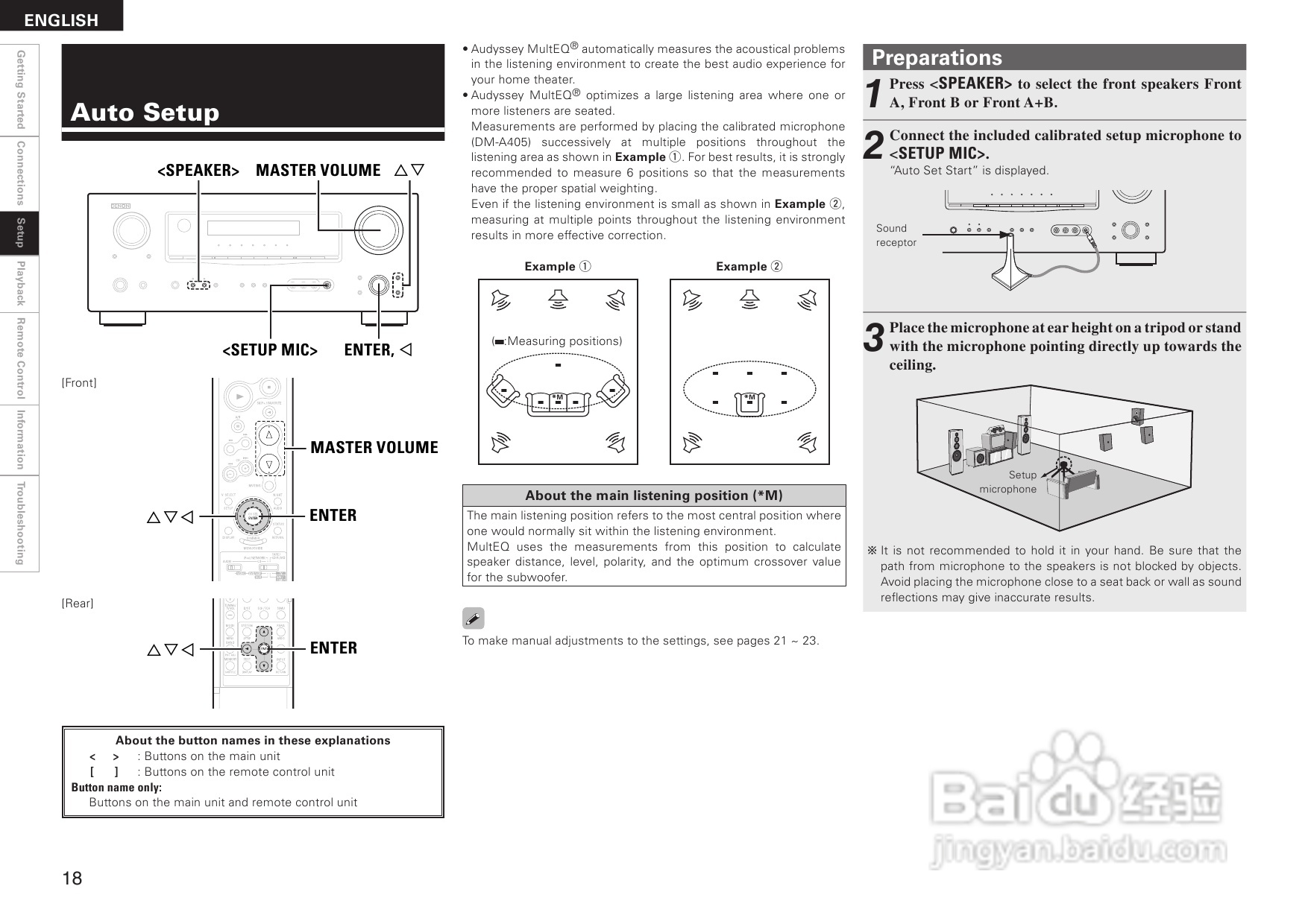 DENON AVR-1508功放用户手册:[2]