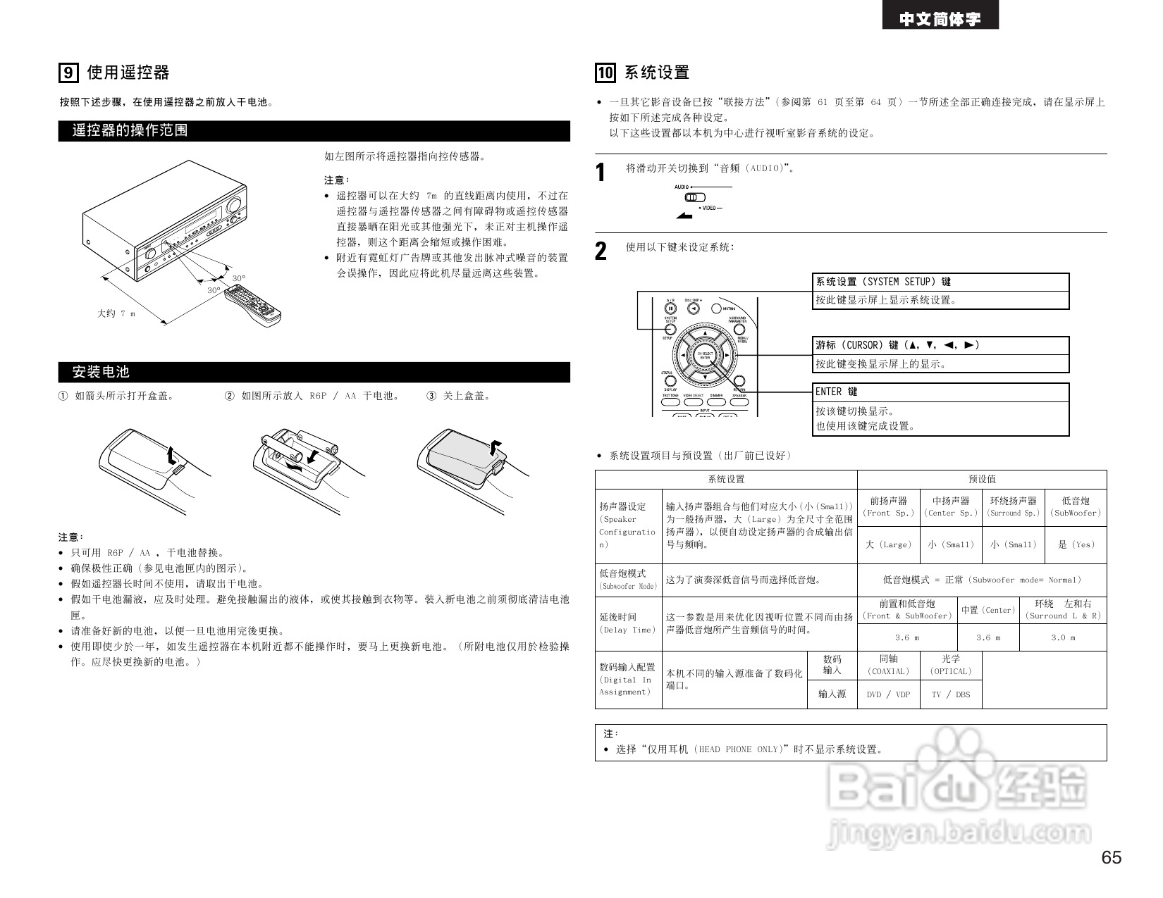 DENON AVR-1484收音环绕扩音机操作说明书:[4]