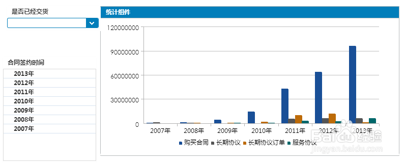 商业智能FineBI使用教程：[38]过滤指标