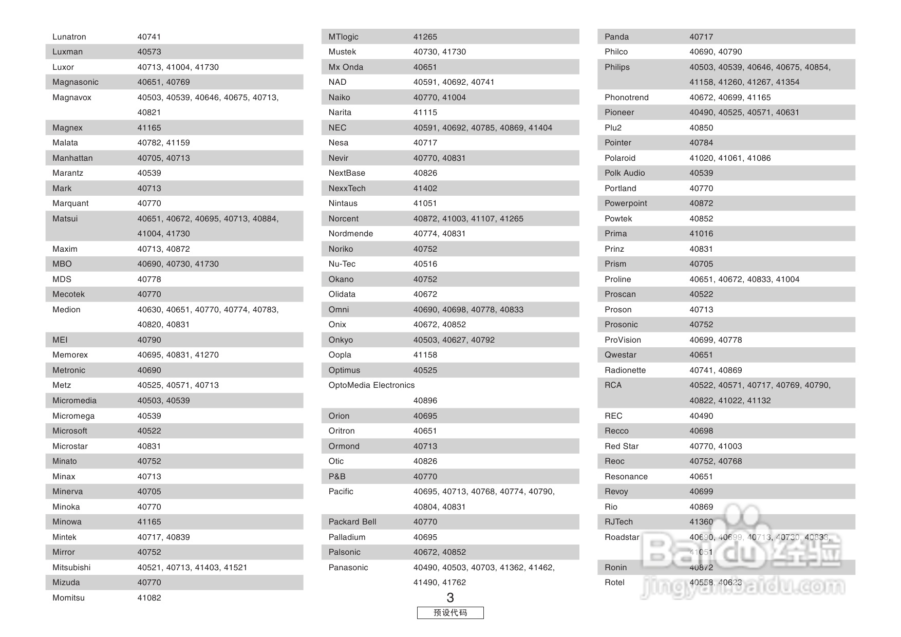 DENON收音环绕扩音机AVR-3806操作说明书:[6]