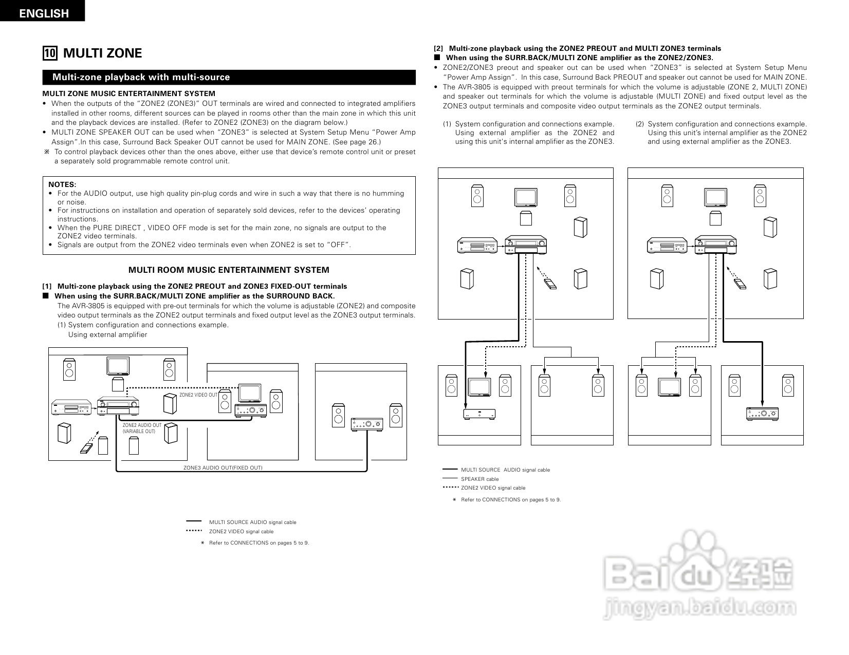 DENON AVR-3805收音环绕扩音机操作说明书:[2]
