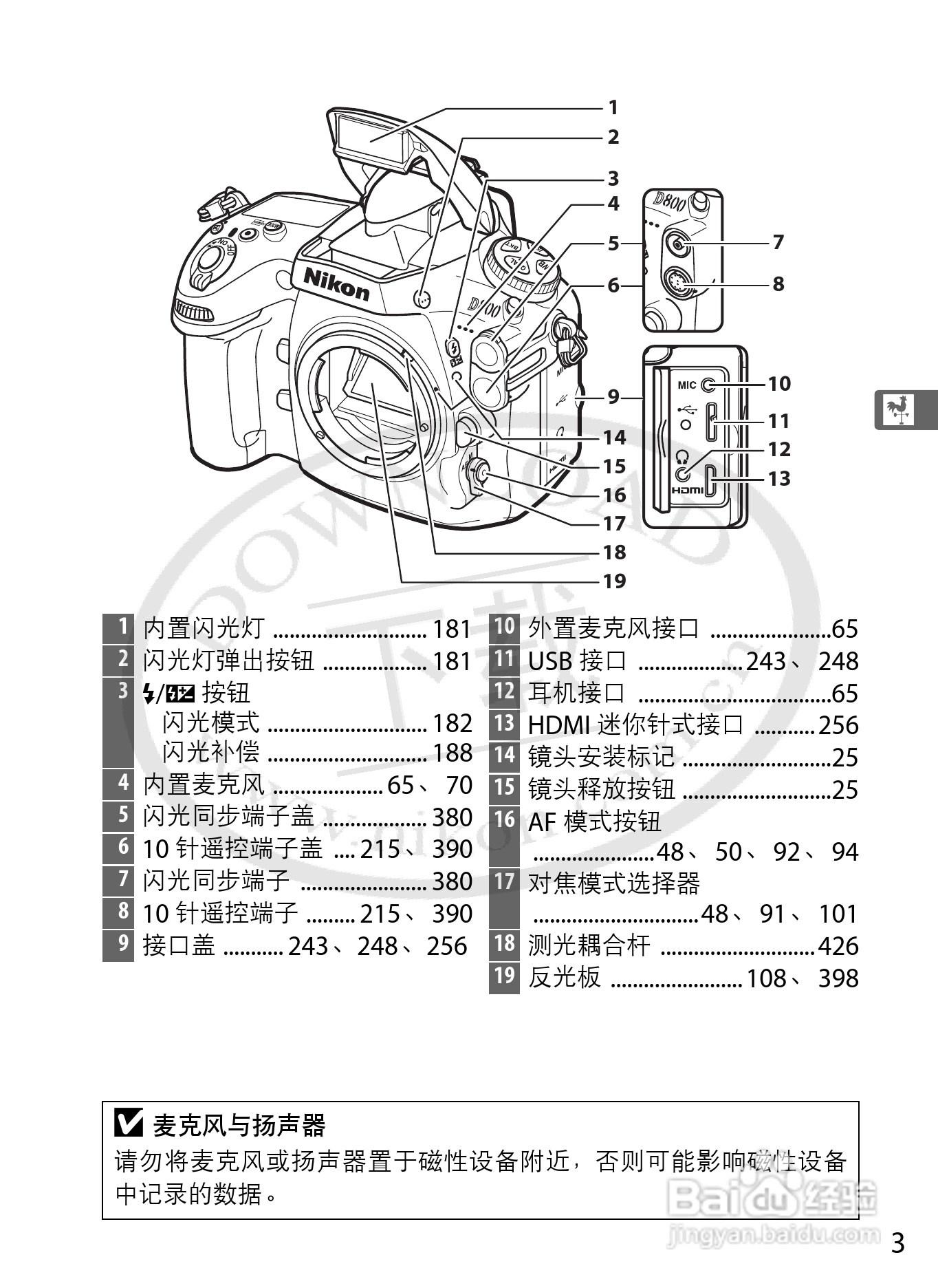 尼康D800E数码相机使用说明书:[3]