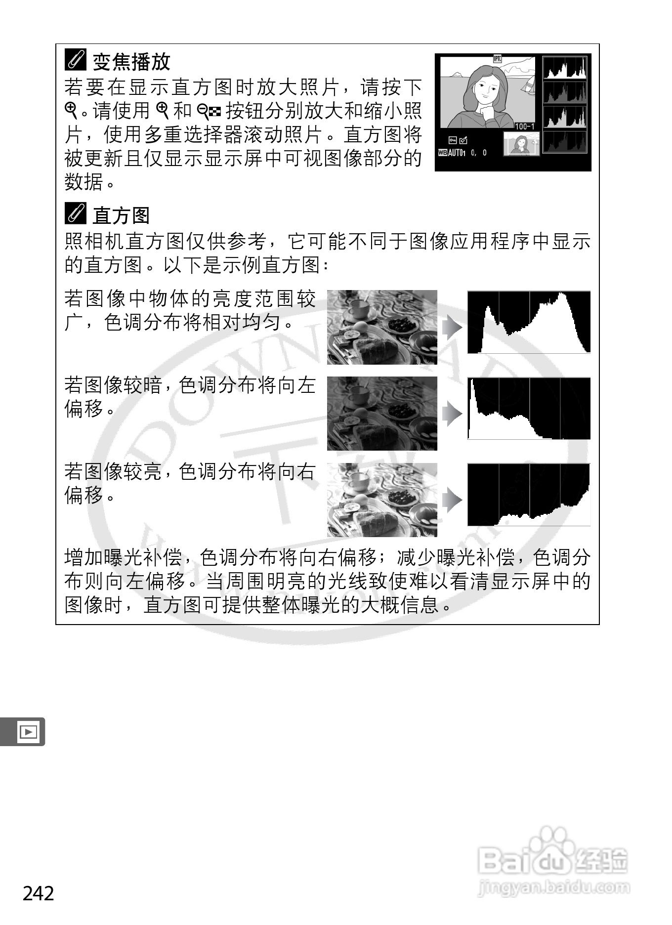 尼康D4数码相机使用说明书:[28]