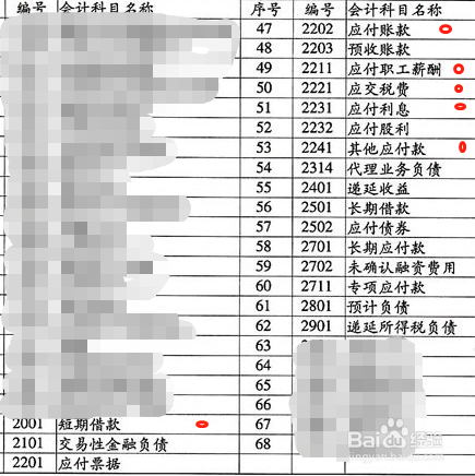 怎样设置会计科目