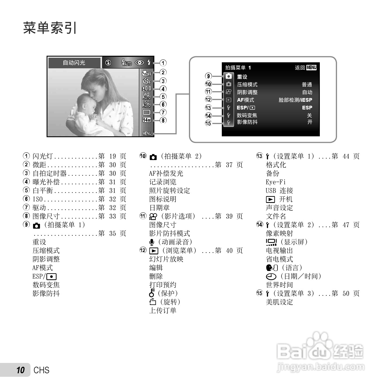 奥林巴斯SP-720UZ数码相机说明书:[1]