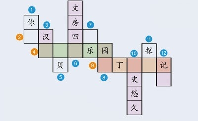 可以戒烟的8个窍门