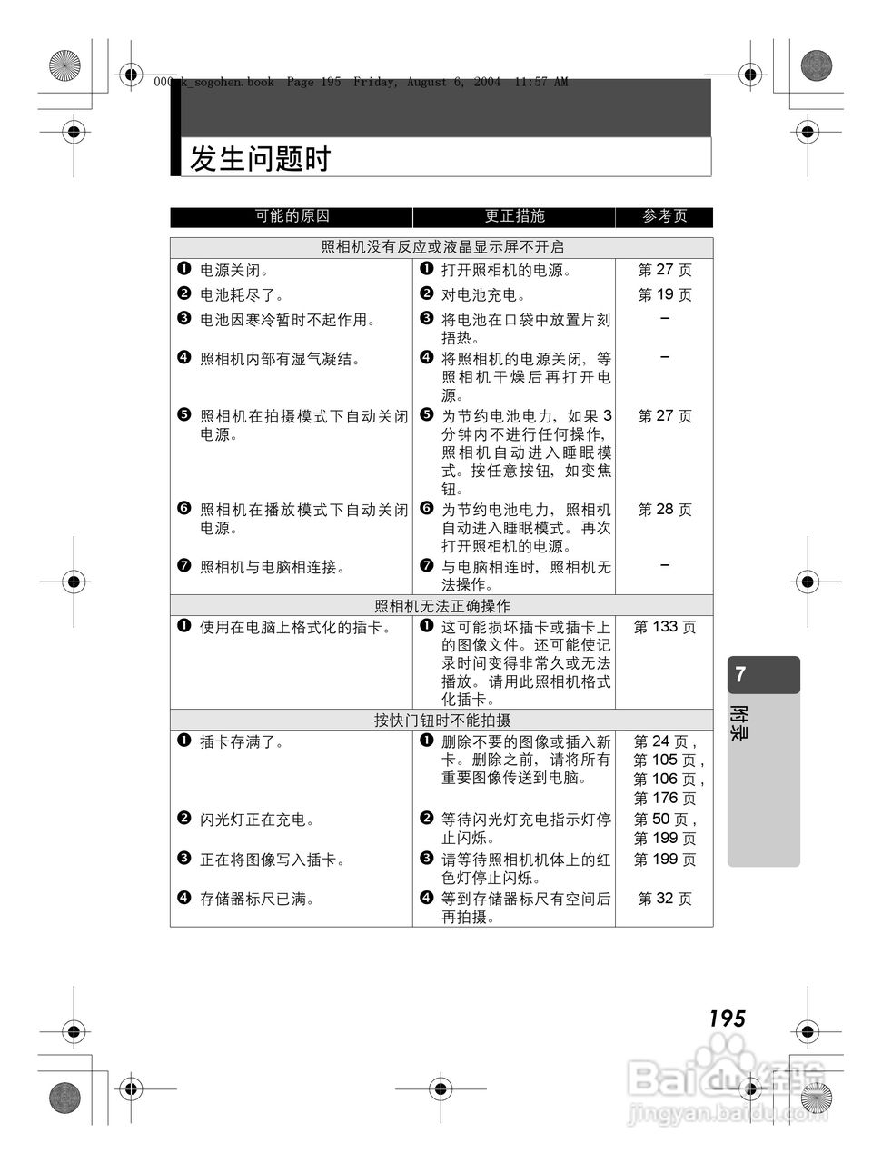 OLYMPUS Stulus Verve u-mini DICITAL数码照相机使用:[20]