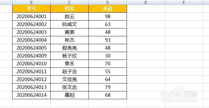 Excel不用删除功能快速删除行与列的方法