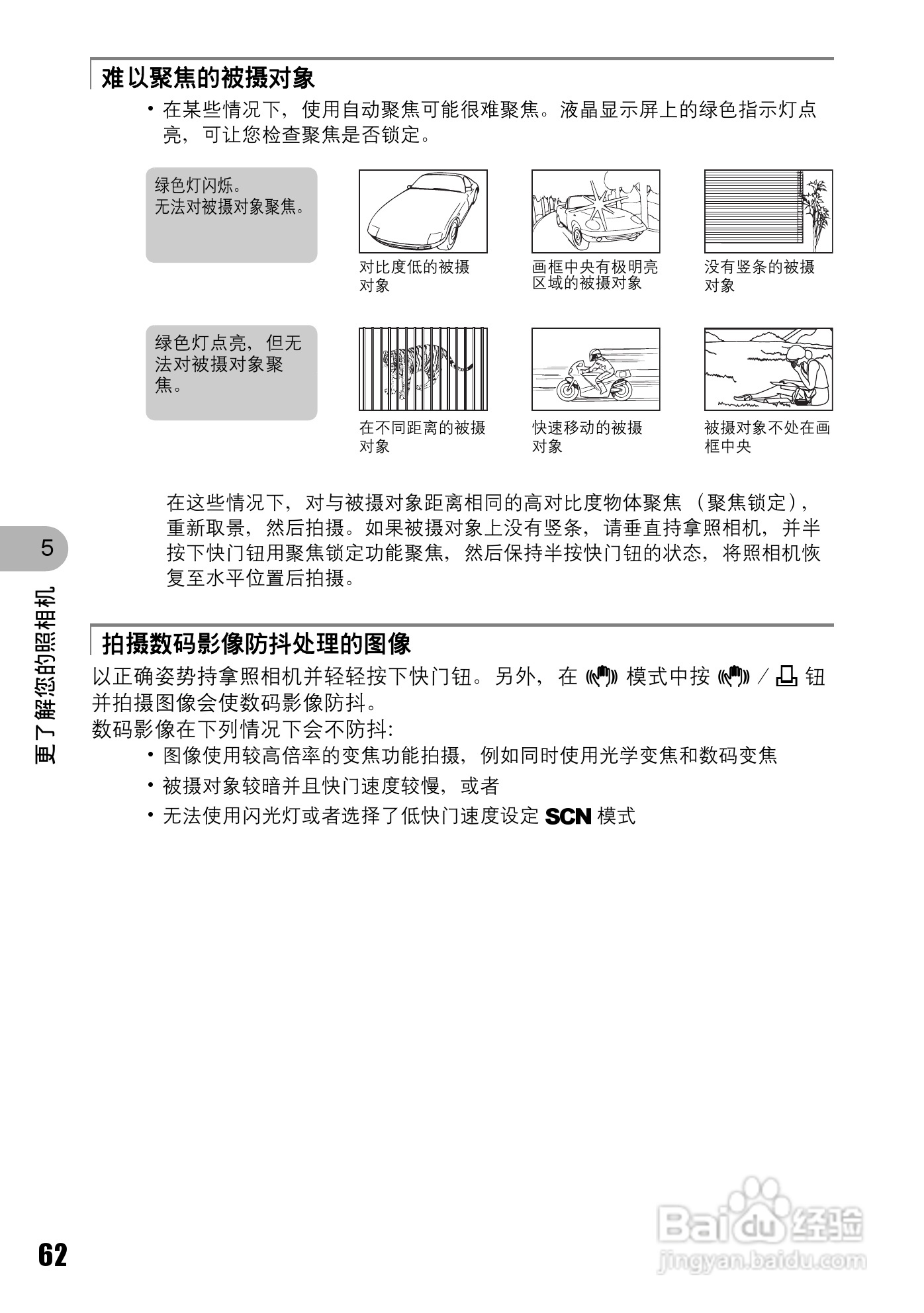 OLYMPUS Stulus 810/U710数码照相机使用说明书:[7]