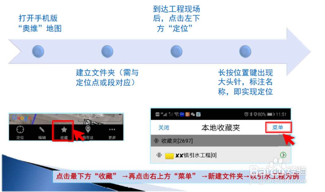 奥维手机版数据导入电脑版操作流程示意