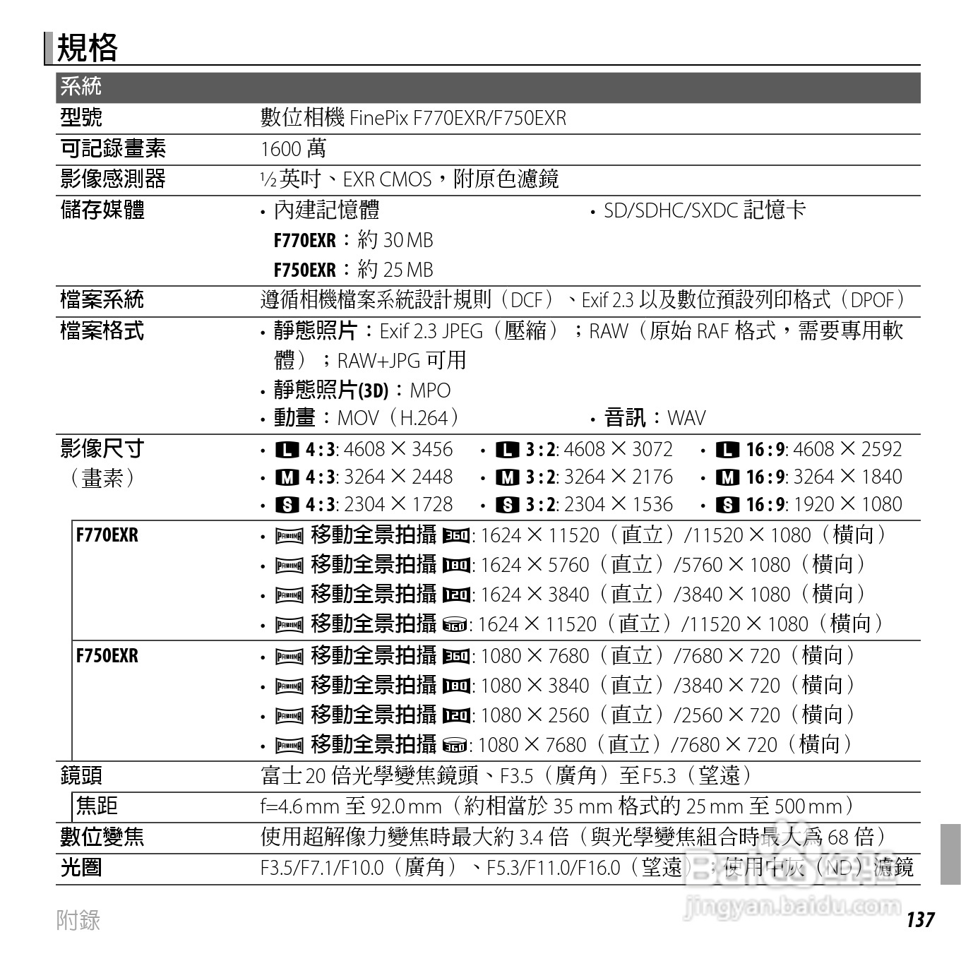 富士FINEPIX F750EXR数码相机说明书:[16]
