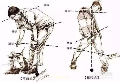 人物速写应该注意些什么呢