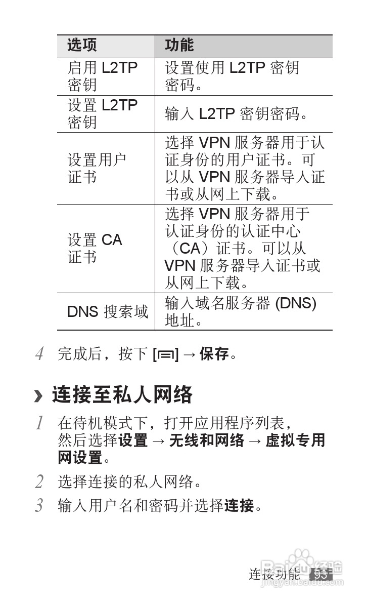 三星YP-G1EW平板电脑使用说明书:[10]
