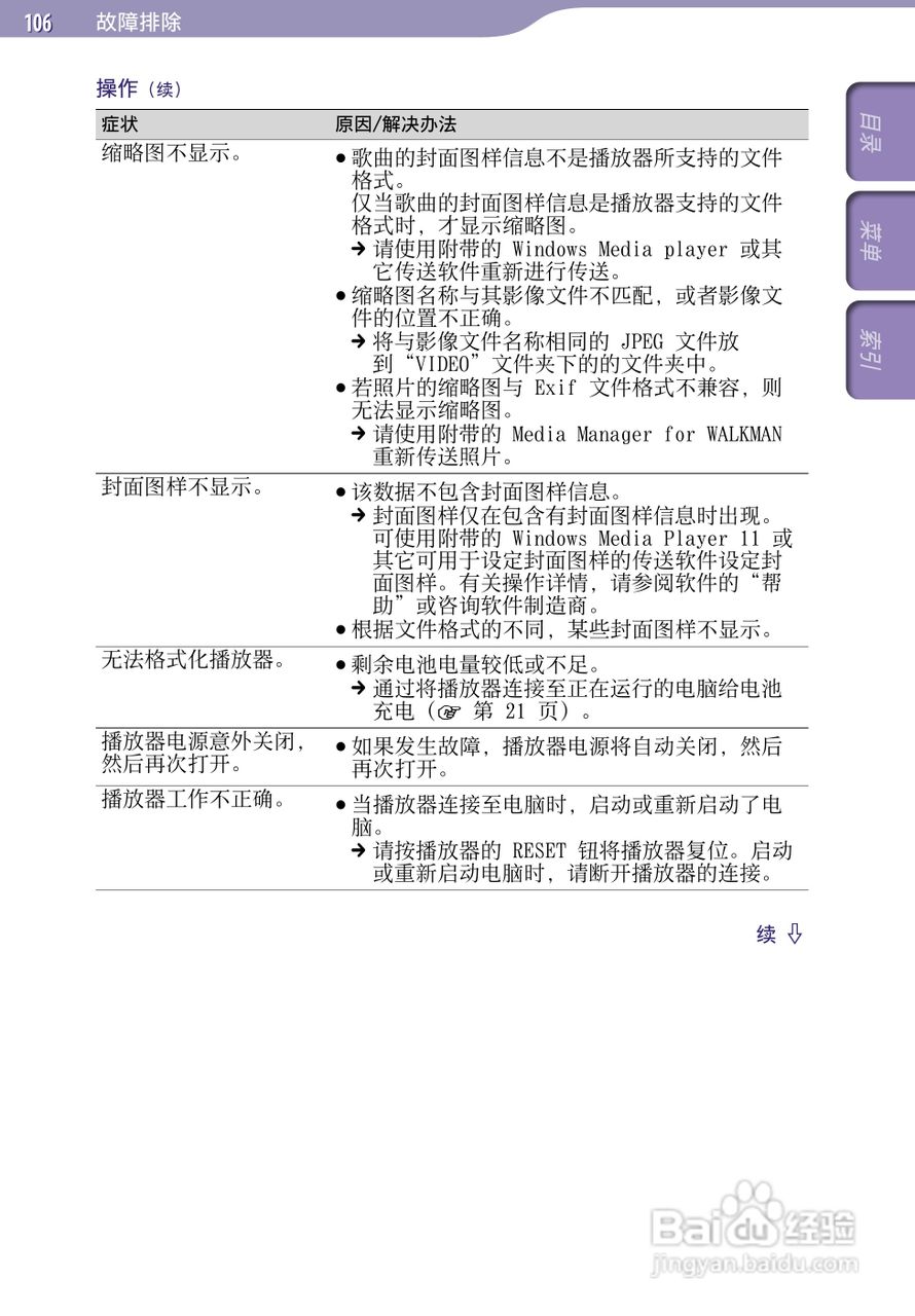 SONY索尼NWZ-A729数码影音使用说明书:[11]