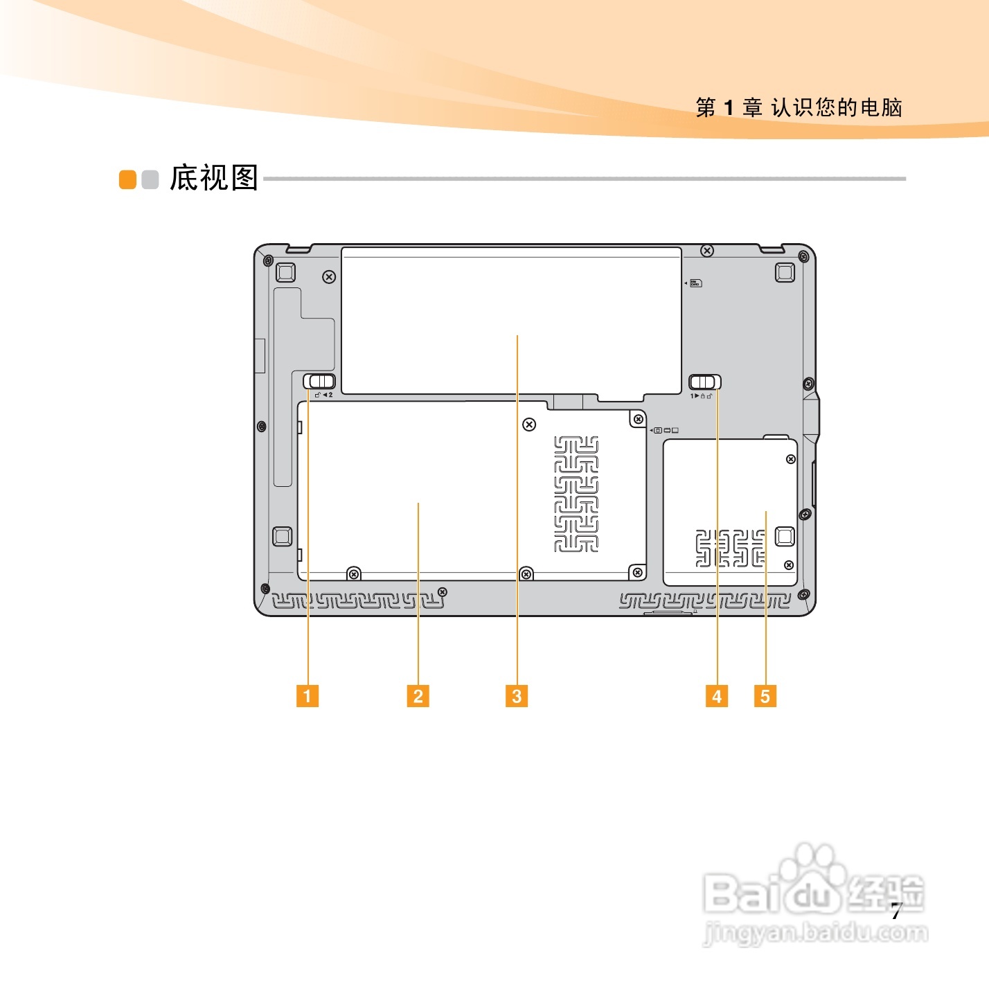 联想笔记本电脑U150型说明书:[2]