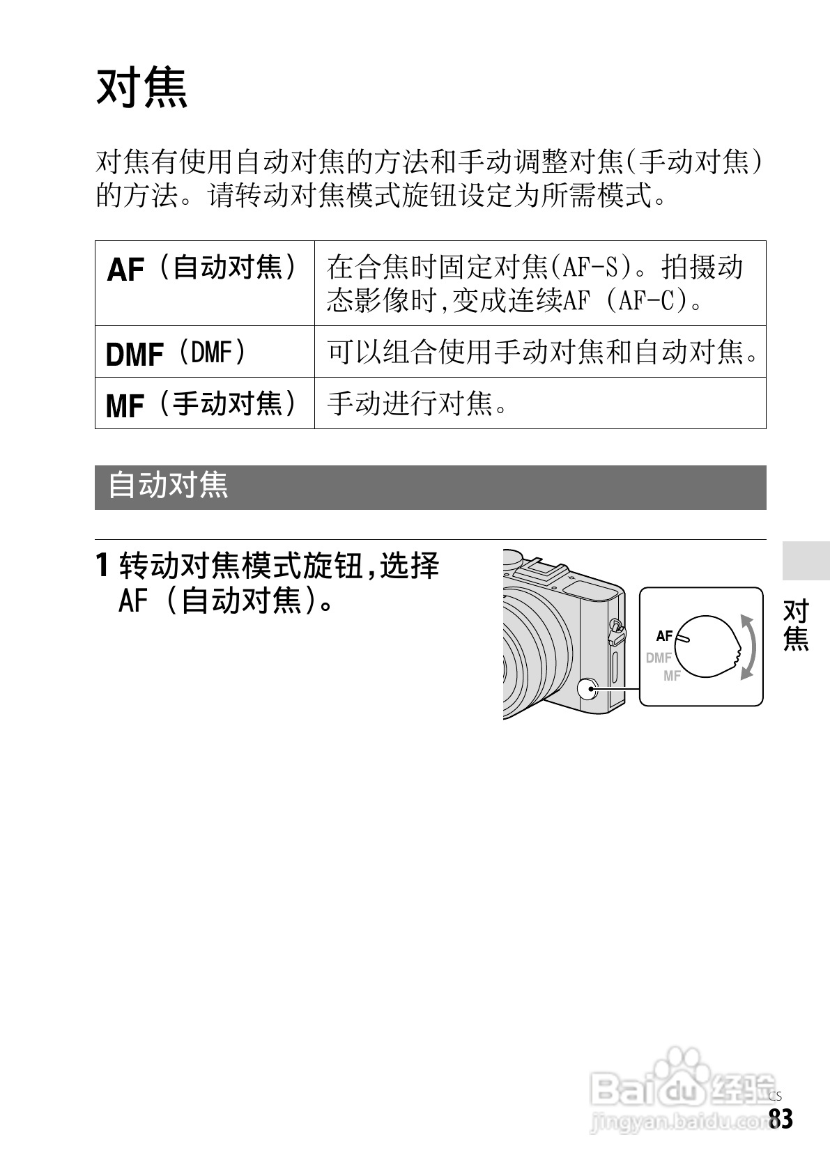 SONY索尼DSC-RX1数码相机说明书:[9]