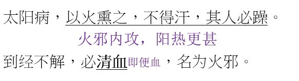 伤寒论考点重点疏理：[26]火逆证