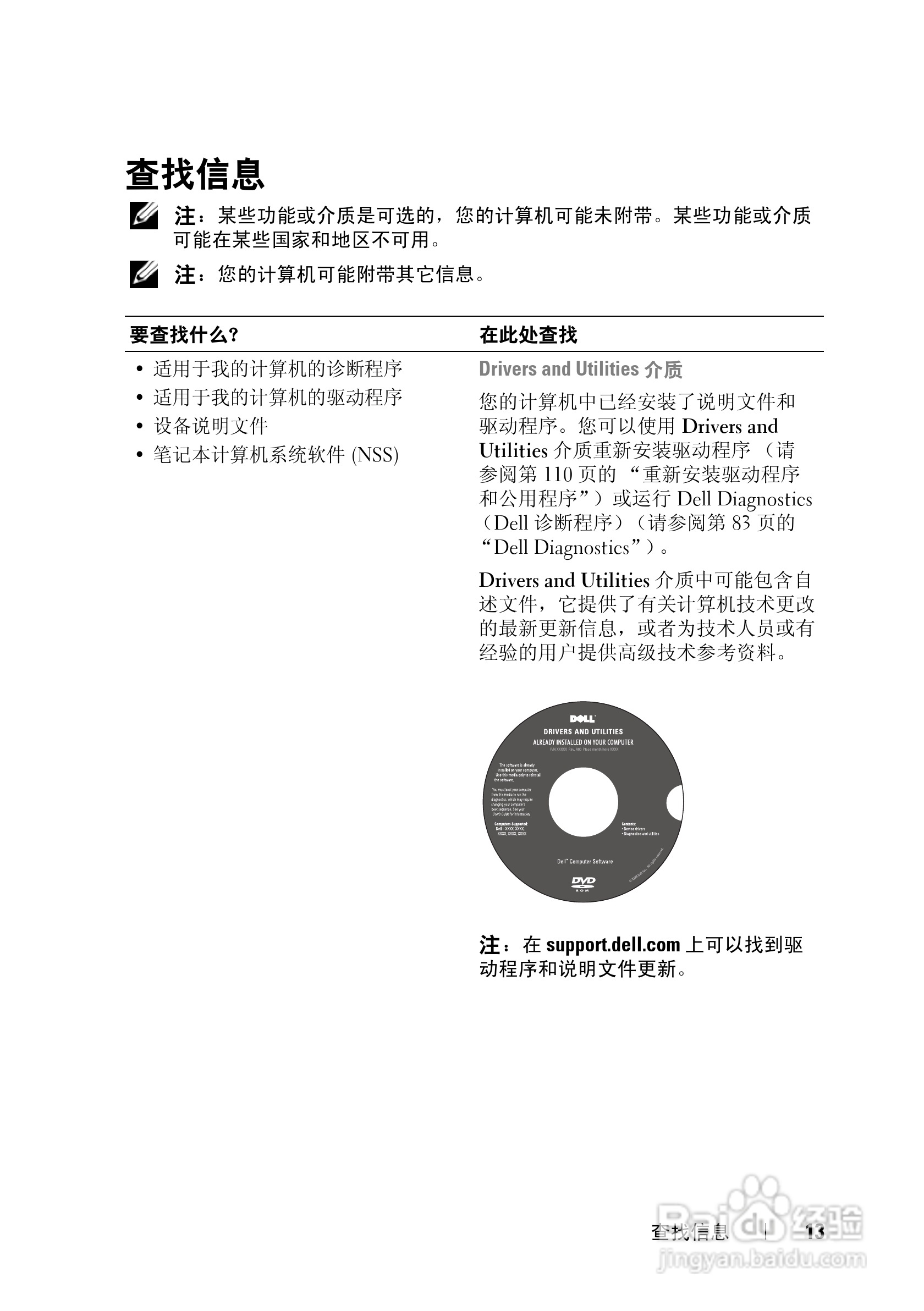 戴尔XPS M1330笔记本电脑使用说明书:[2]
