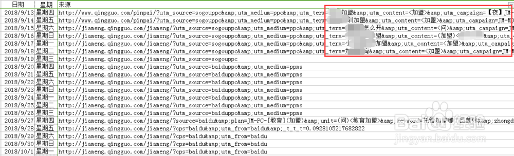 百度竞价账户关键词跟踪URL标记方法与技巧