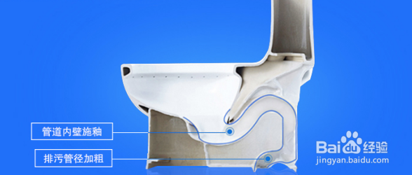 实用、简单有效的马桶选购功略大全