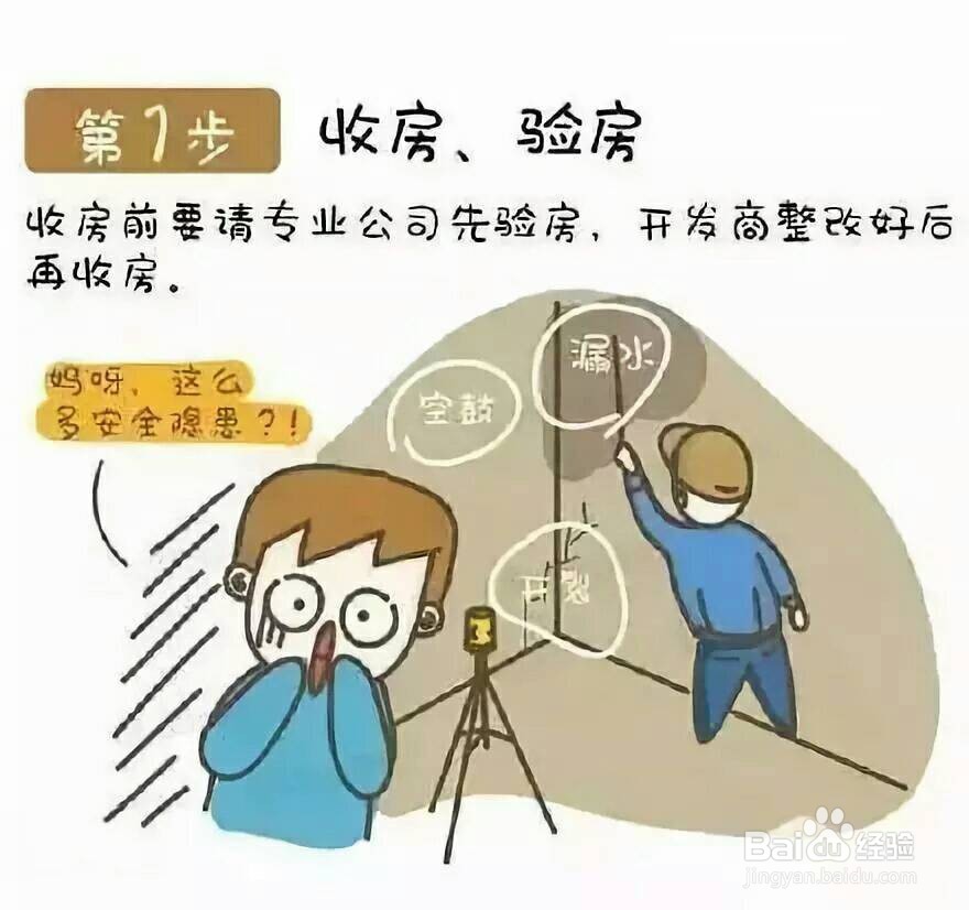 房屋装修流程和注意事项