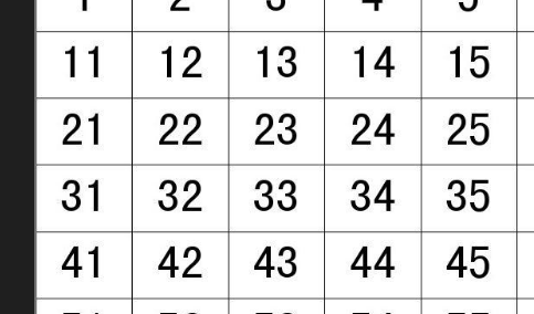 1到1000有多少个1