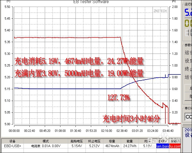 MIPOW无线充电器,充电宝“X”功能使用