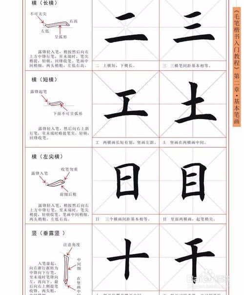 毛笔行书书法教程