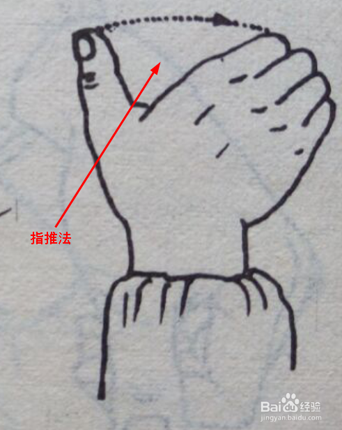 手部按摩疗法的基本手法图解（手部按摩手法图解视频,你学到了吗）[图]