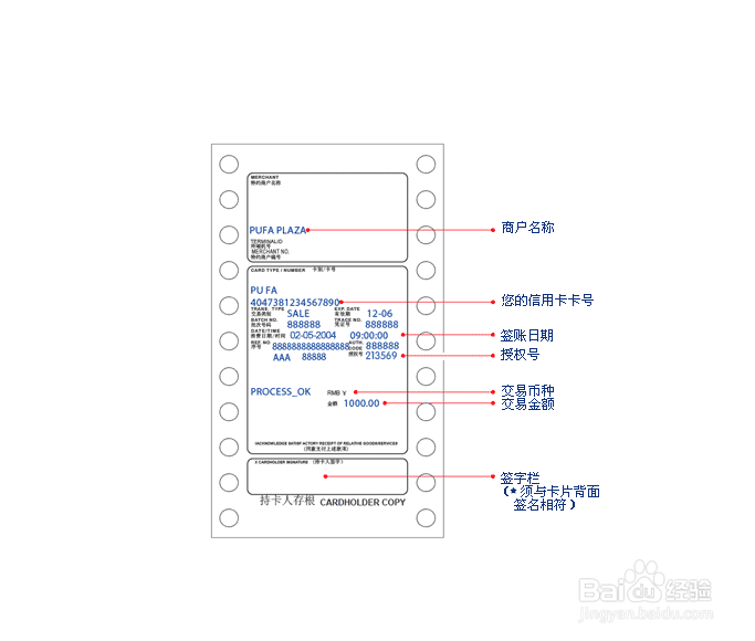 如何有效防止信用卡被盗刷