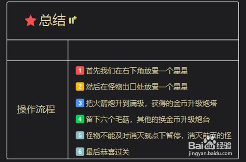 保卫萝卜挑战30攻略