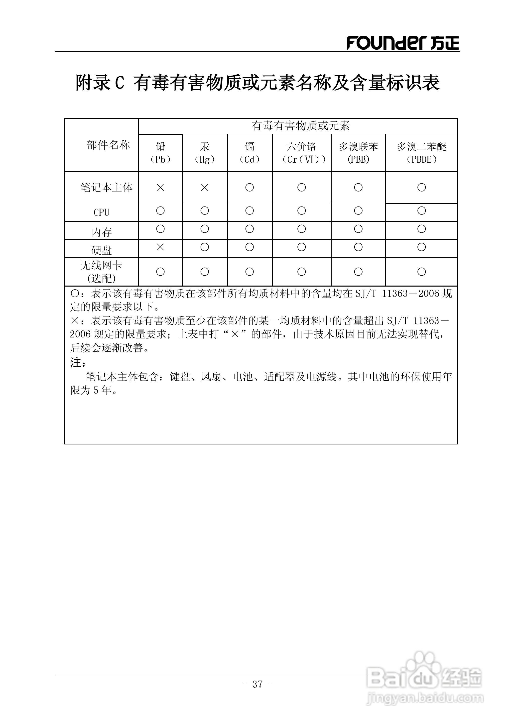 方正B102TC笔记本电脑使用说明书:[5]