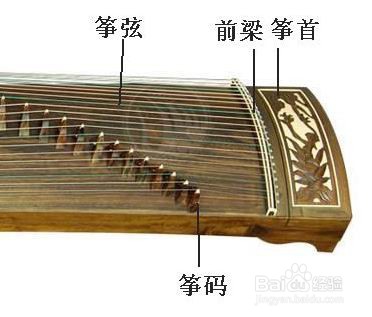 古筝结构图解