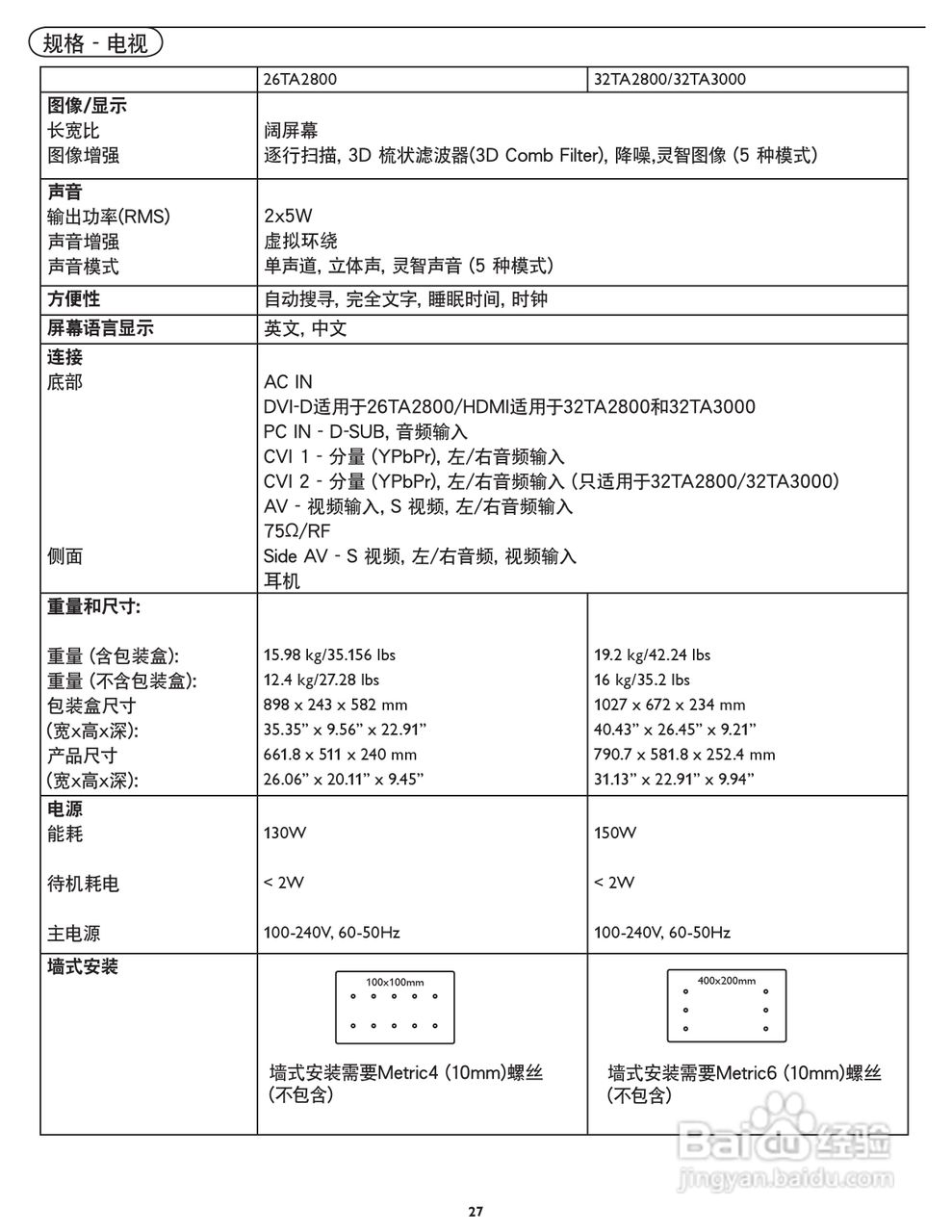 飞利浦32TA2800/93液晶彩电使用说明书:[3]