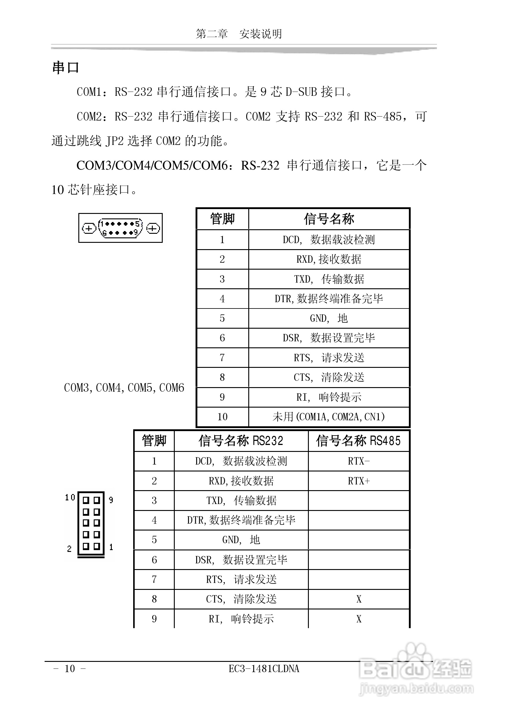 研祥EC3-1481CLDNA工业级CPU板卡说明书:[2]