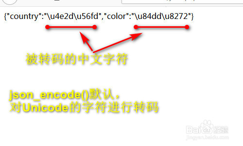 php json_encode 中文不转码