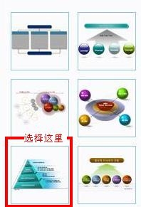 WPS制作漂亮的结构图步骤