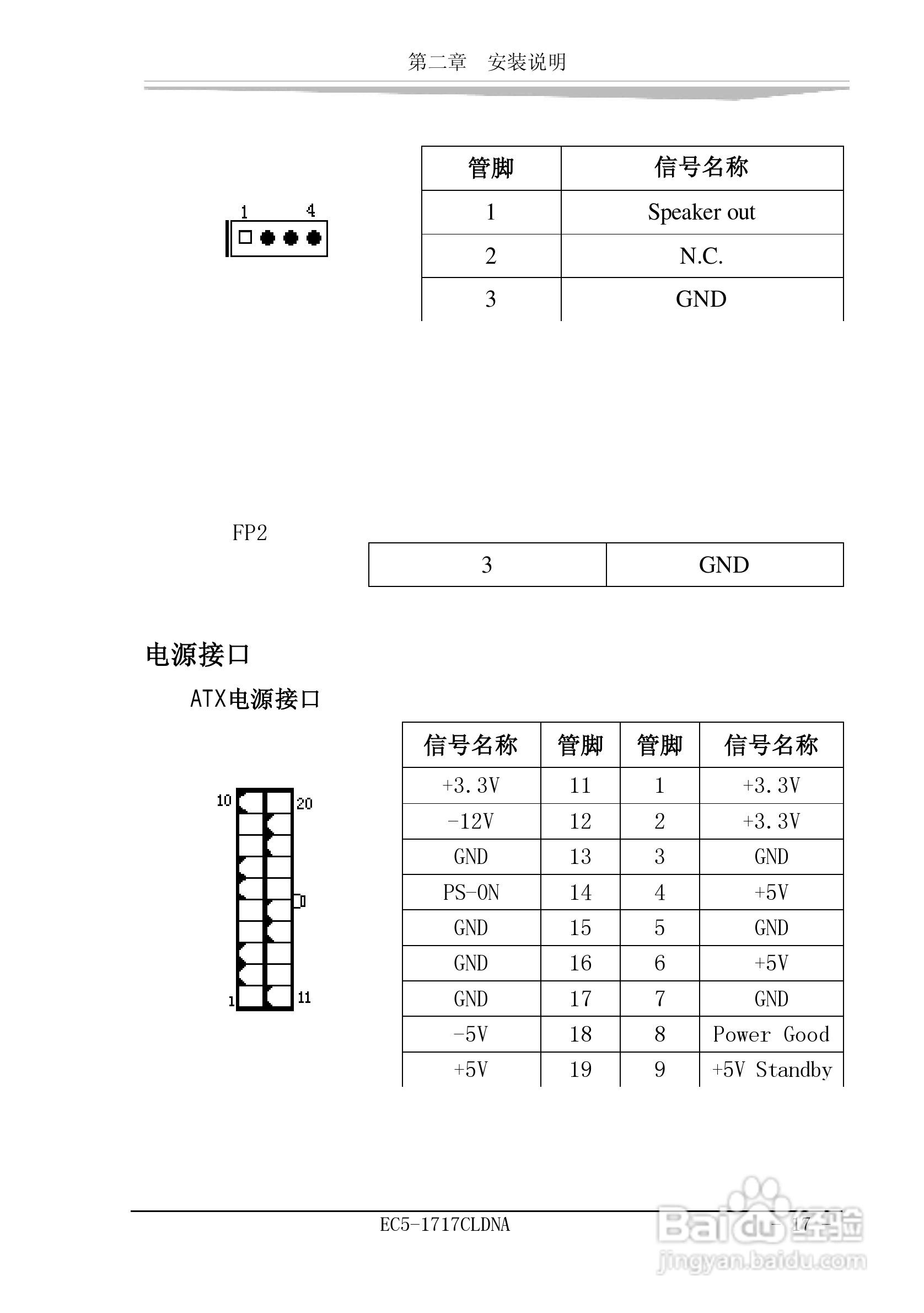 研祥EC5-1717CLDNA工业级CPU板卡说明书:[3]