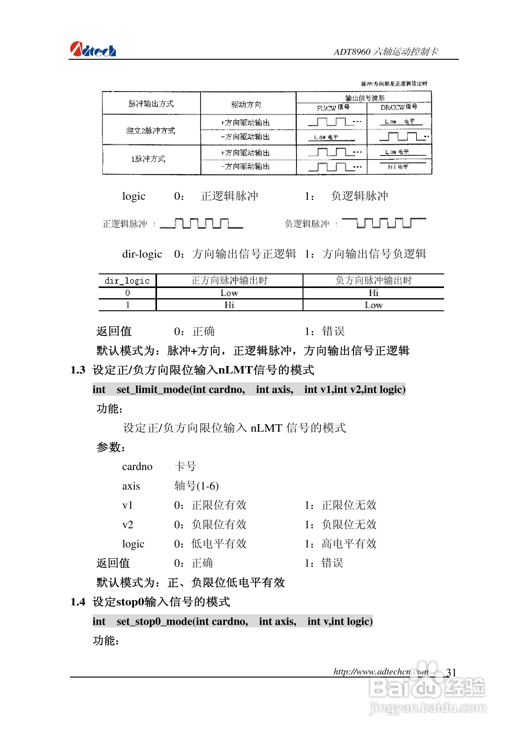 众为兴数控 ADT-88960六轴运动控制卡用户手册:[4]