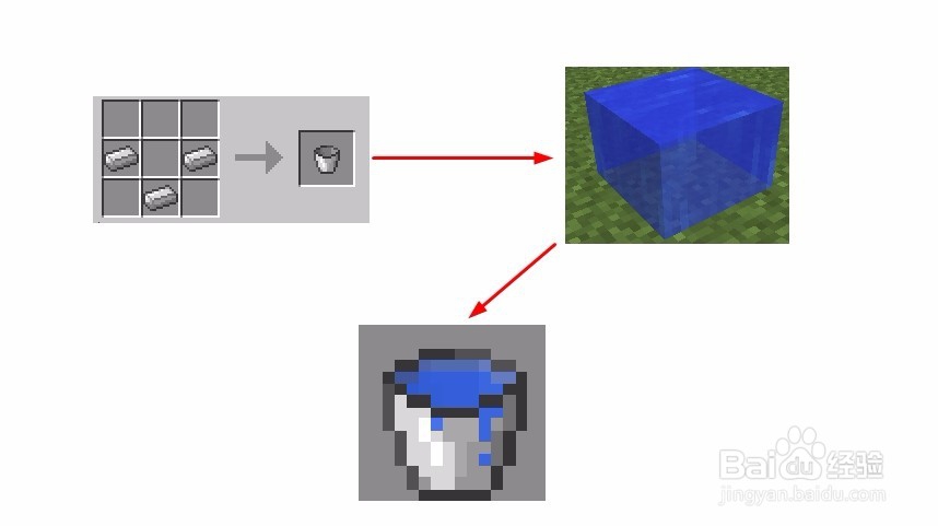 我的世界黑曜石有什么用?怎么挖取?