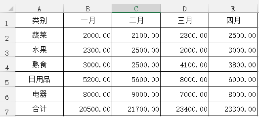 Excel怎么设置动态辅助行