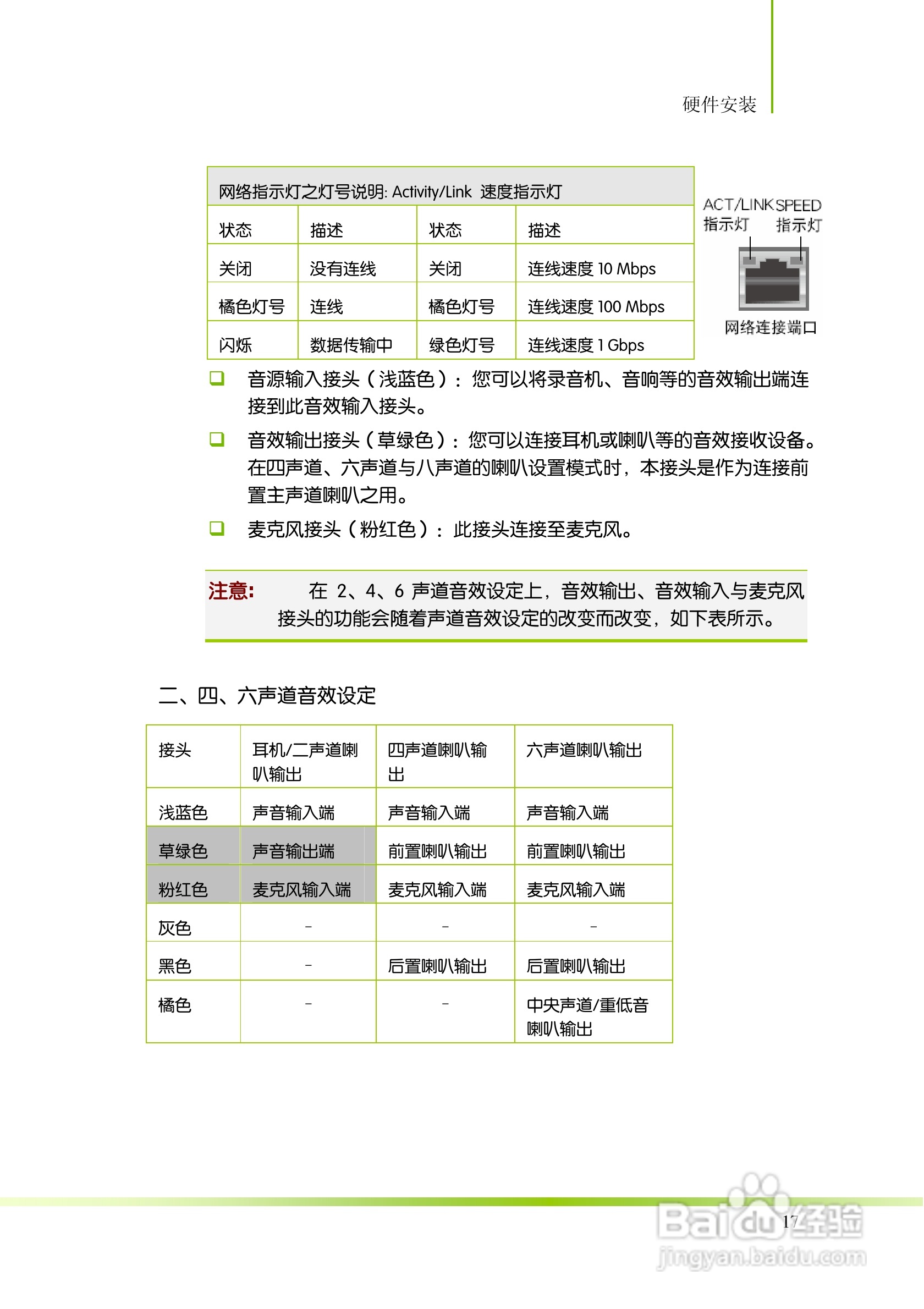 七彩虹ColorfulC.A780T D3 V16主板使用手册:[3]