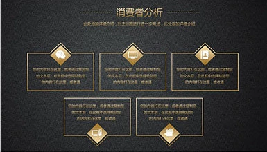 如何策划营销方案