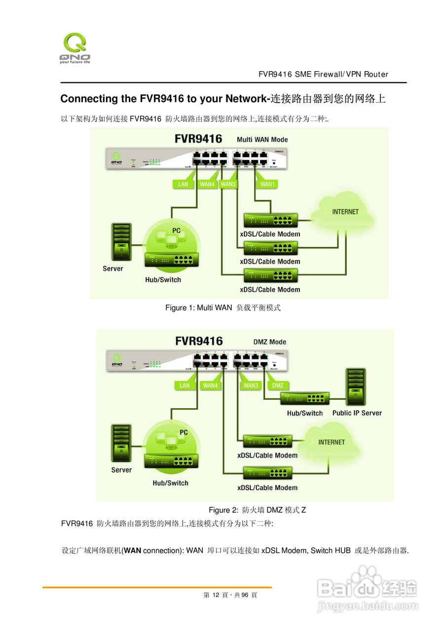 侠诺FVR9416路由器使用说明书:[2]