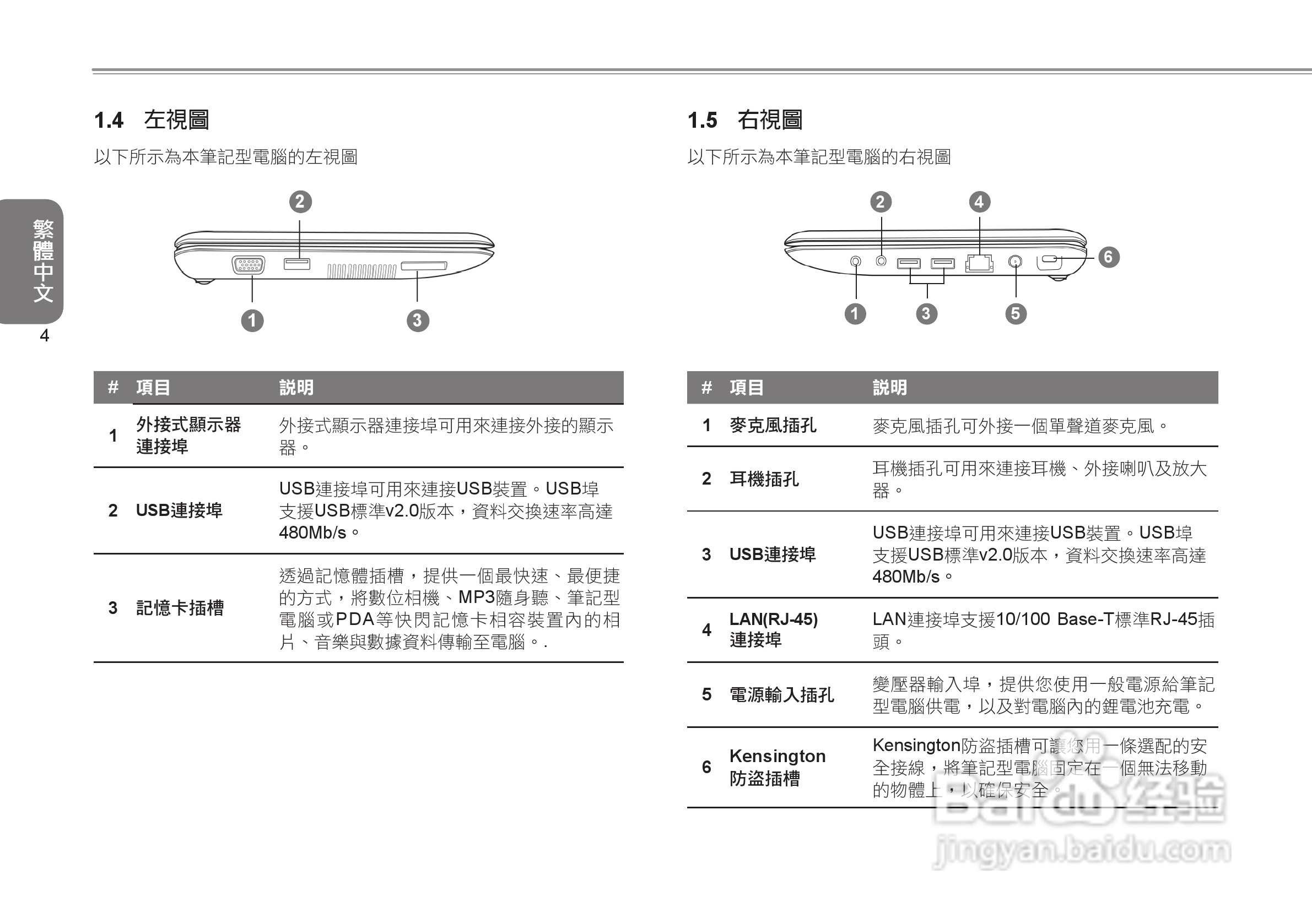 技嘉Q1000C笔记本电脑使用说明书:[6]
