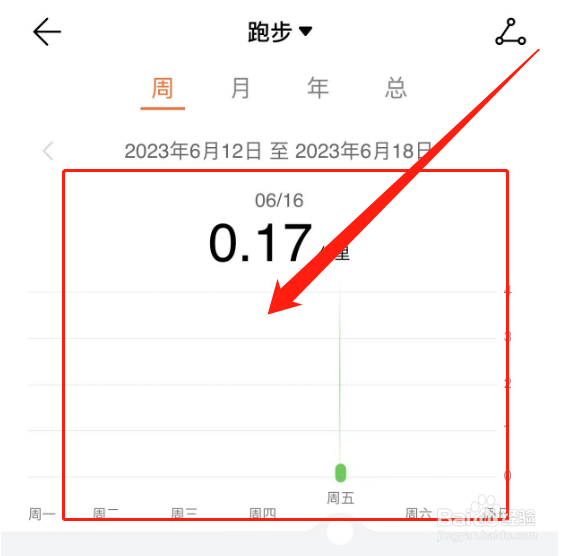 华为运动健康怎么查看运动数据的统计报表?