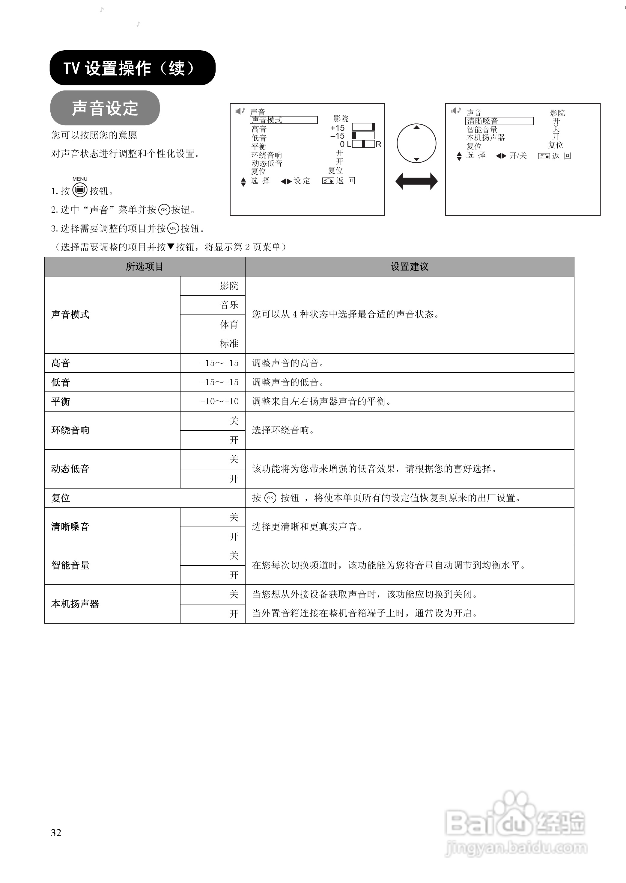 日立37E102C彩电使用说明书:[4]