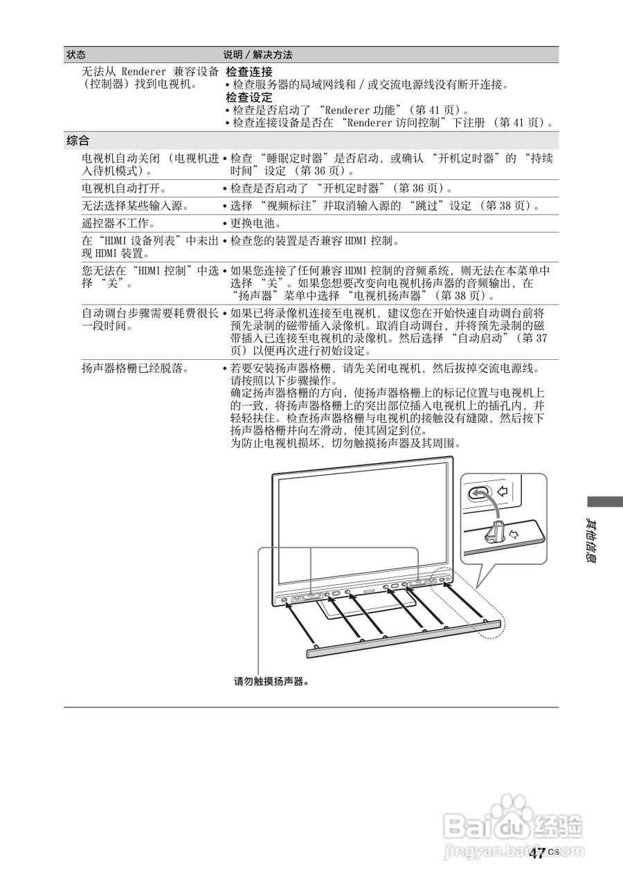 索尼KDL-40Z4500液晶彩电使用说明书:[5]