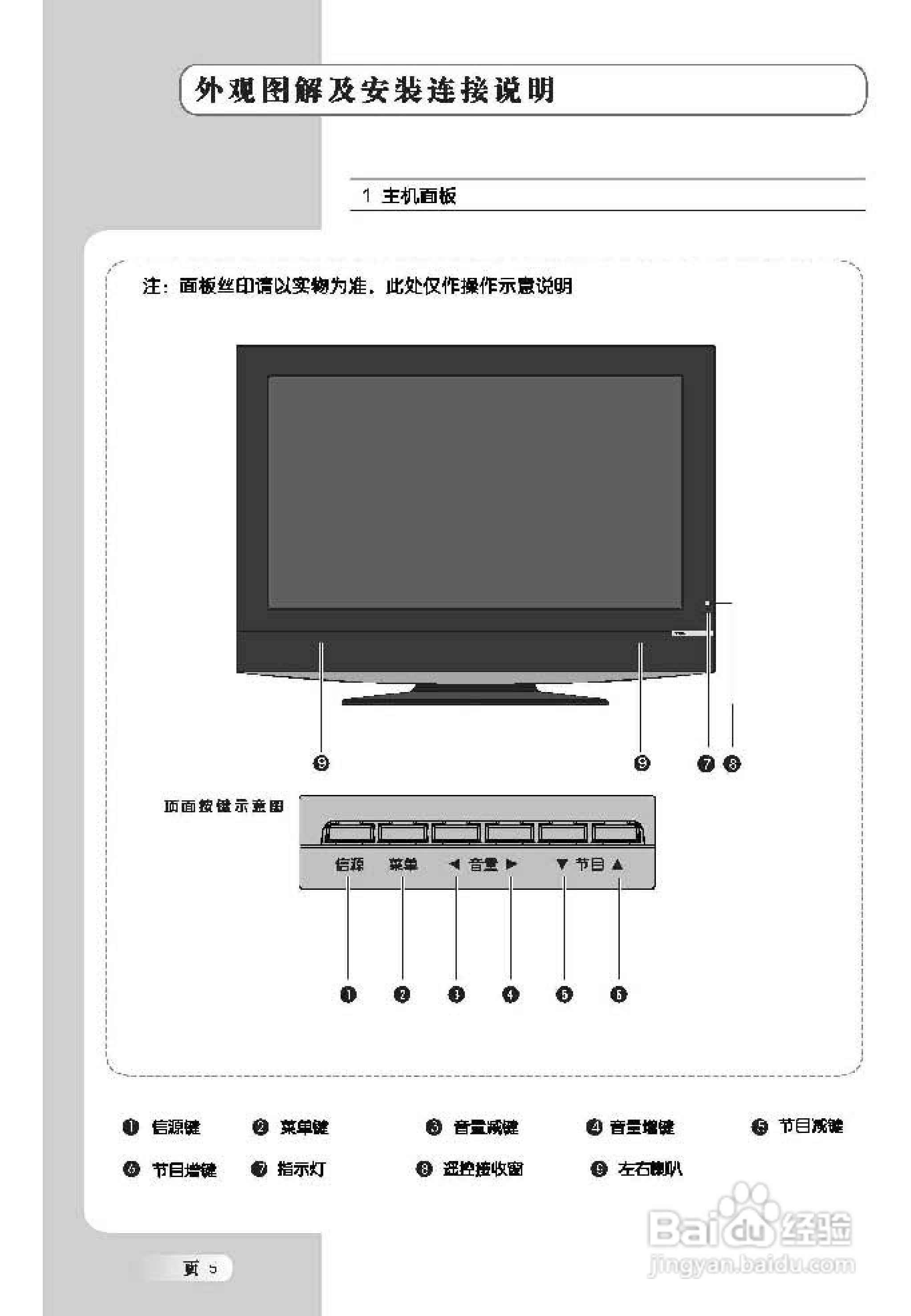 TCL王牌L46M71D液晶彩电使用说明书:[1]