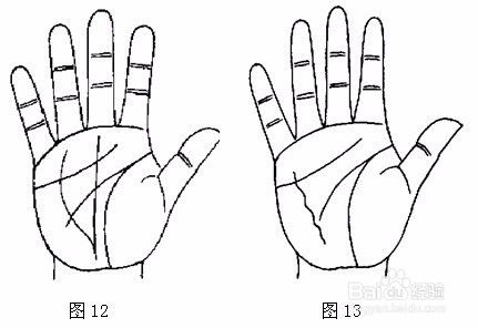 如何从掌纹判断健康,教你对在家健康了如指掌